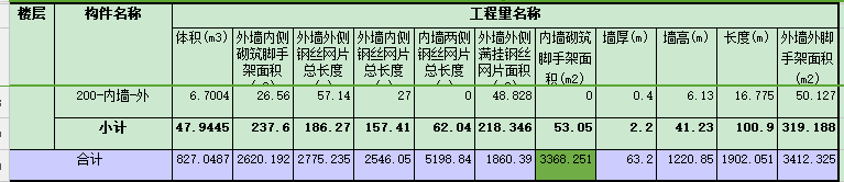 廣聯達服務新干線