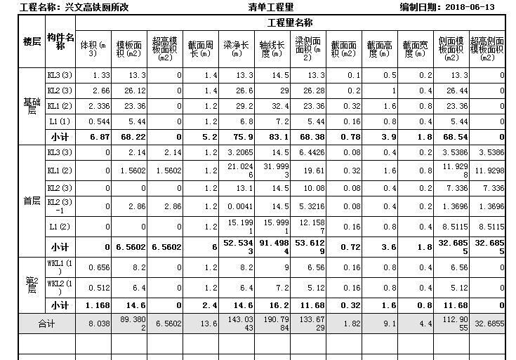 体积计算