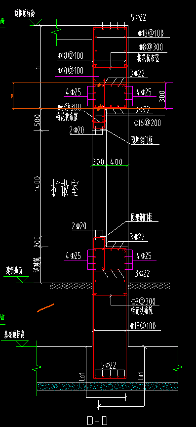 人防墙