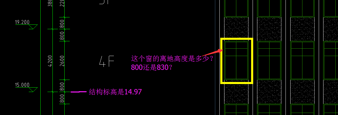 离地高度