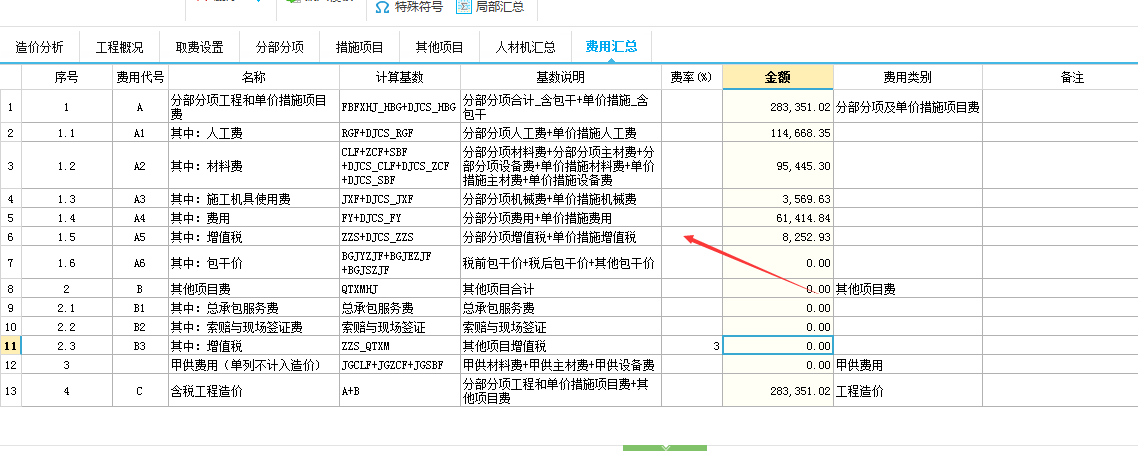 全费用