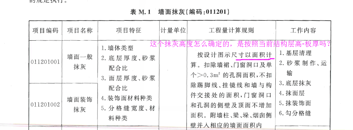 抹灰高度
