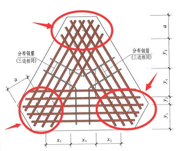 鋼筋計(jì)