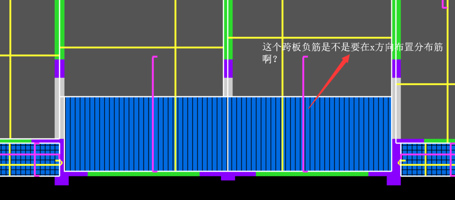 分布筋