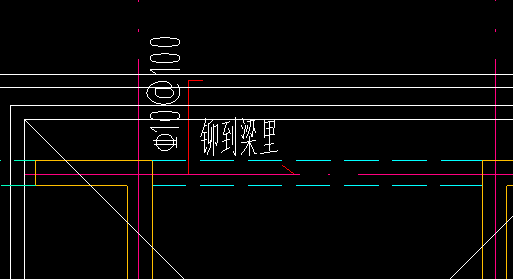 怎么布置