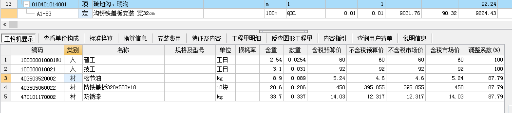 蓋板
