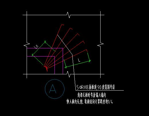 加筋