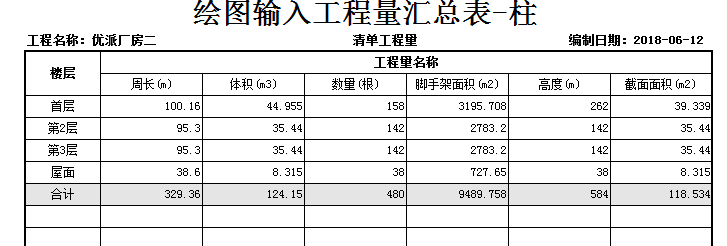 超高模板