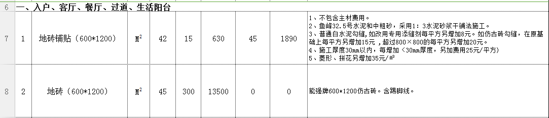 主材費