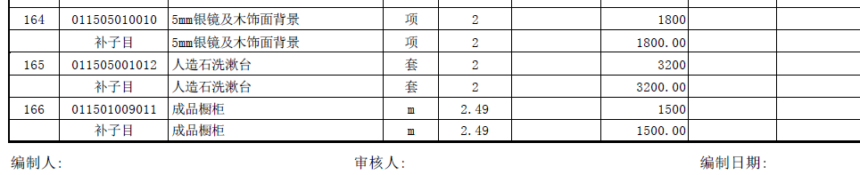 子目