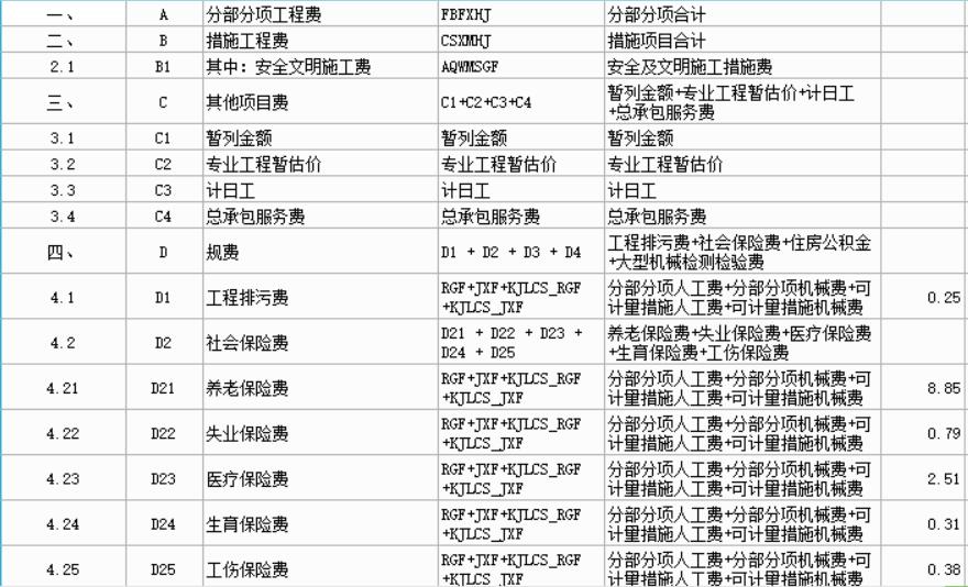 廣聯達服務新干線