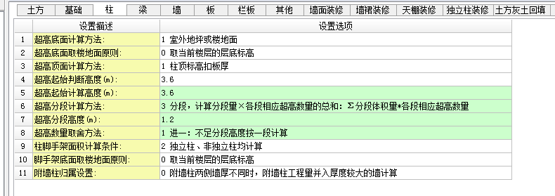 超高体积