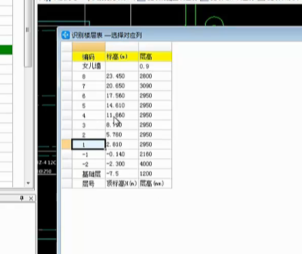 暗柱钢筋