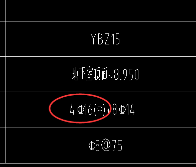 钢筋表