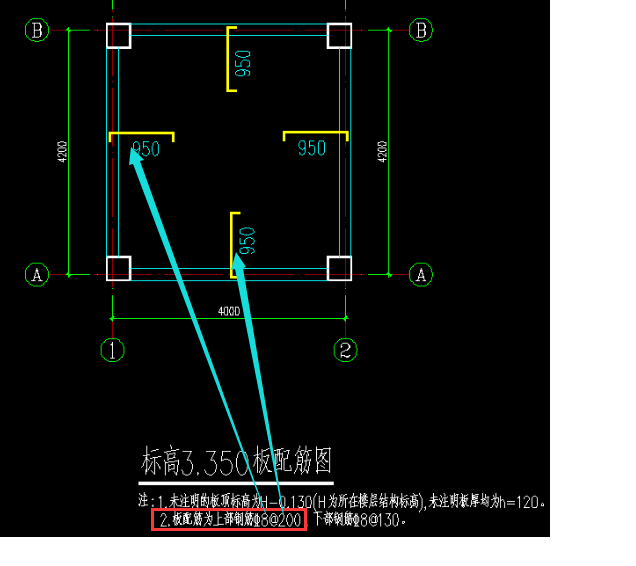 间距