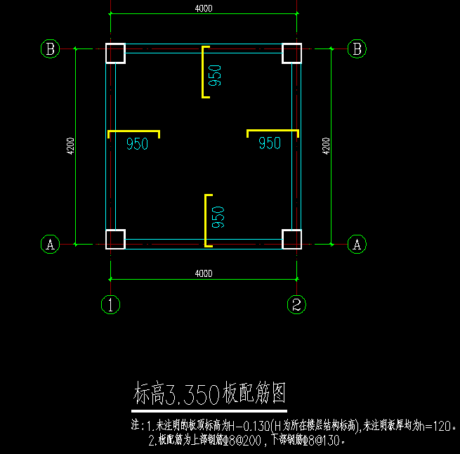 分開