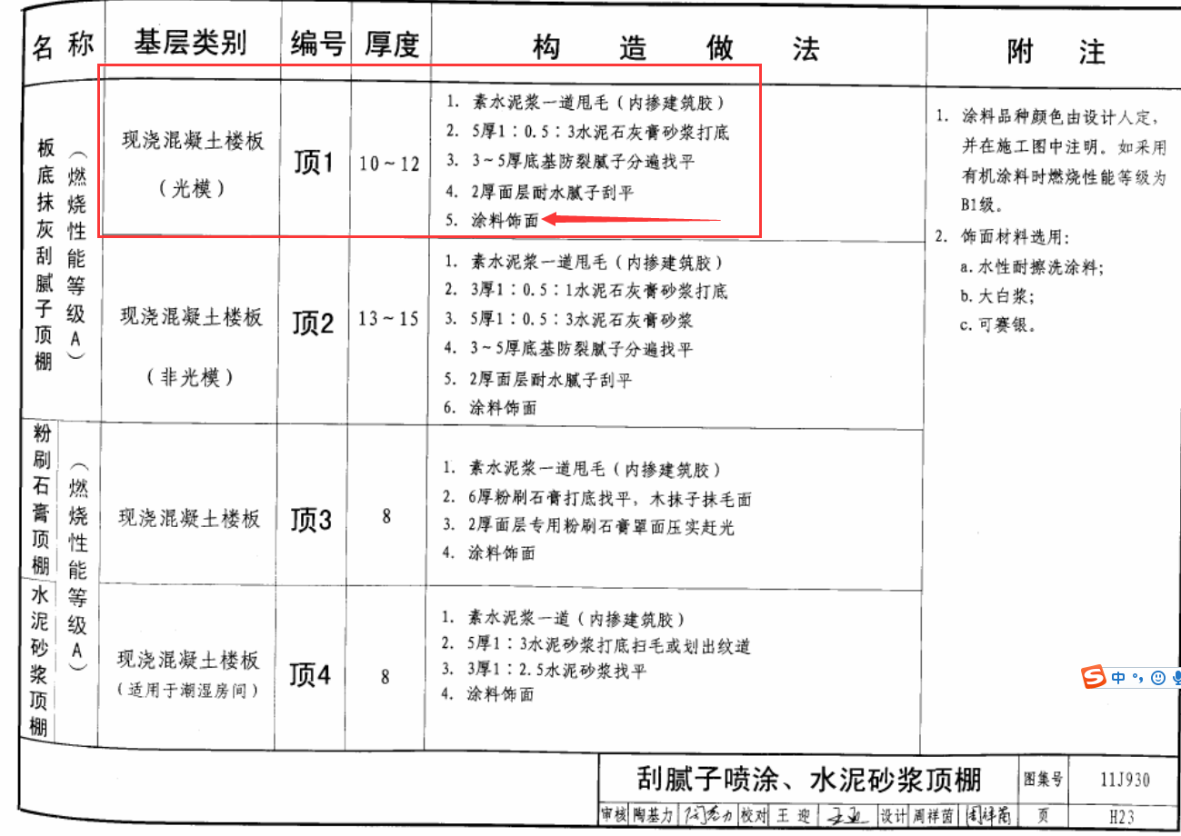 天棚