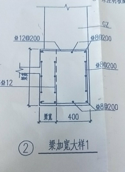 钢筋怎么