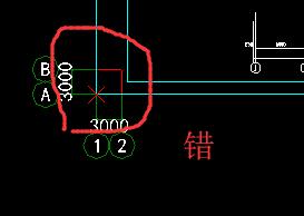 算量