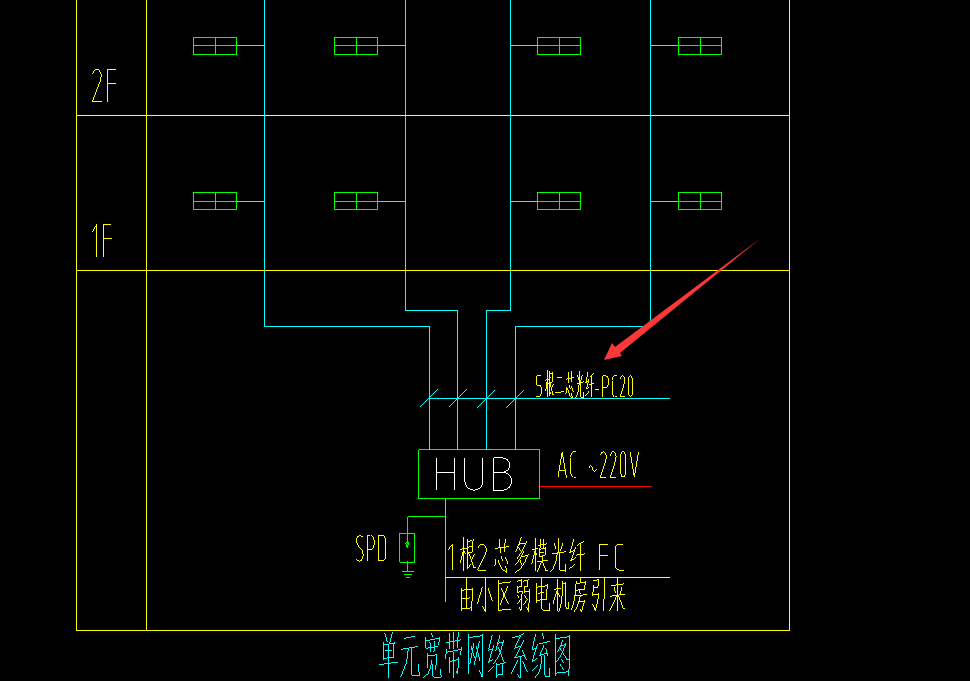 竖向