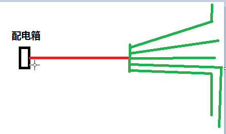 算量