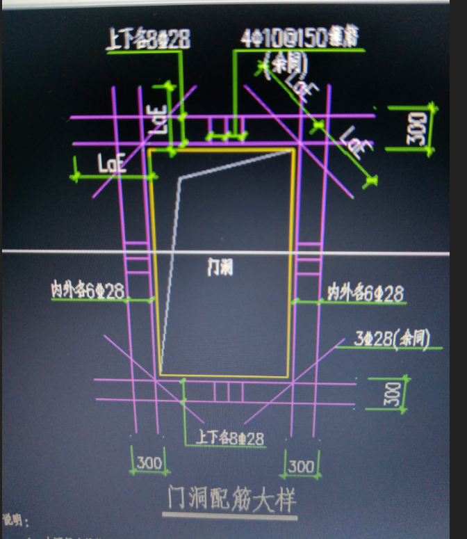 梁纵筋