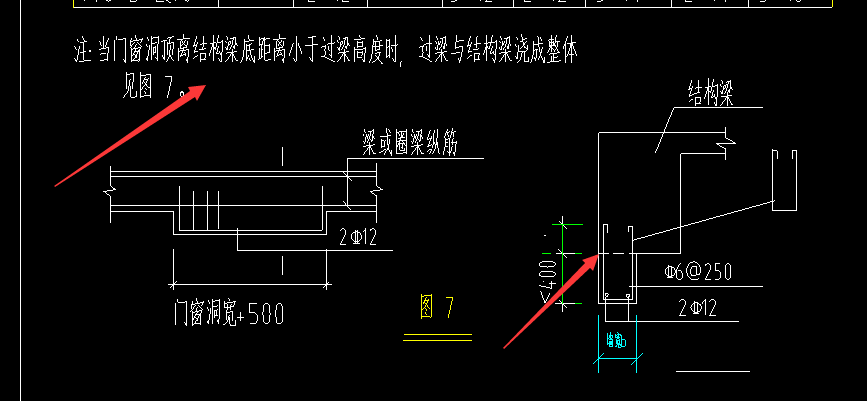 梁高