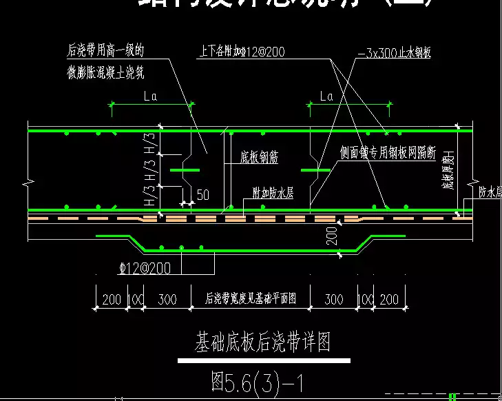 后浇带类型