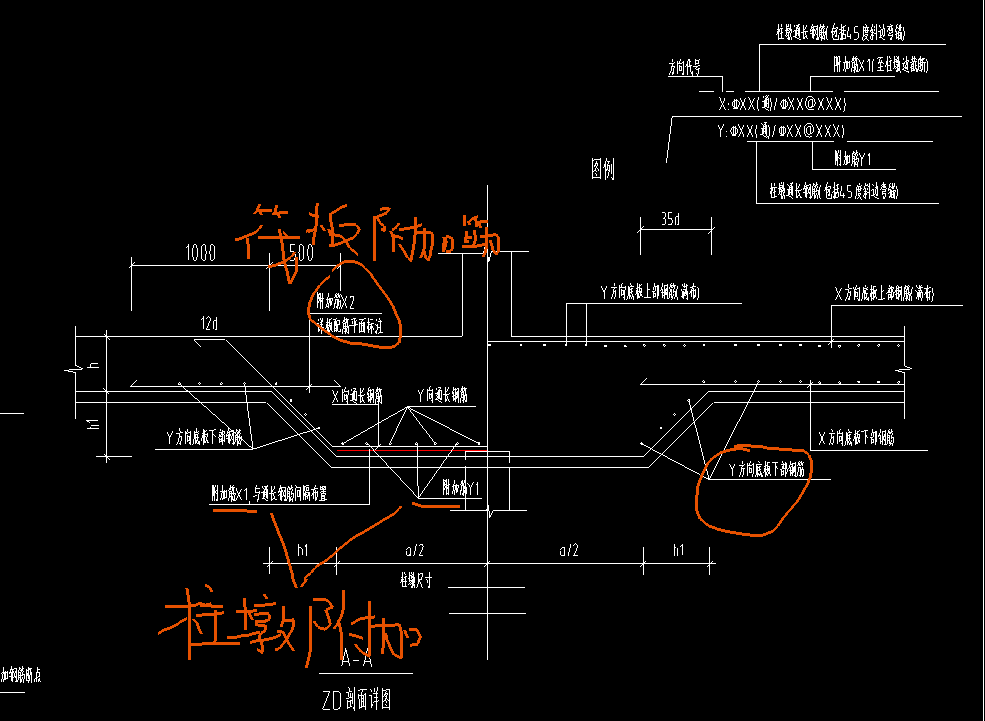 柱墩