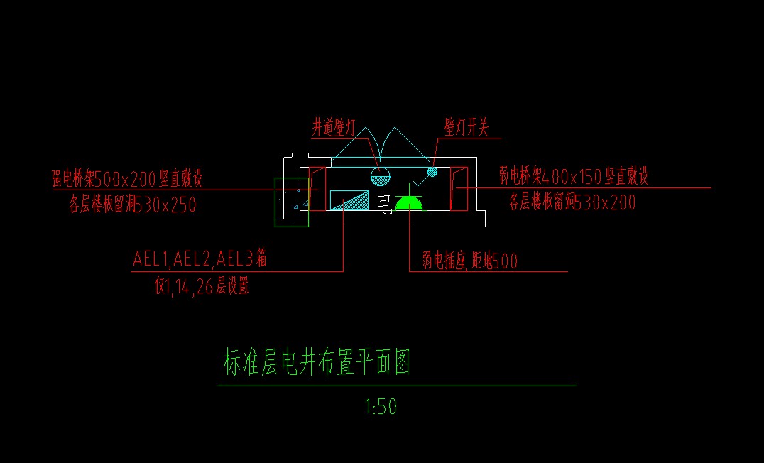 老师,电井的尺寸一般是多少,电井里面为何有弱点插座