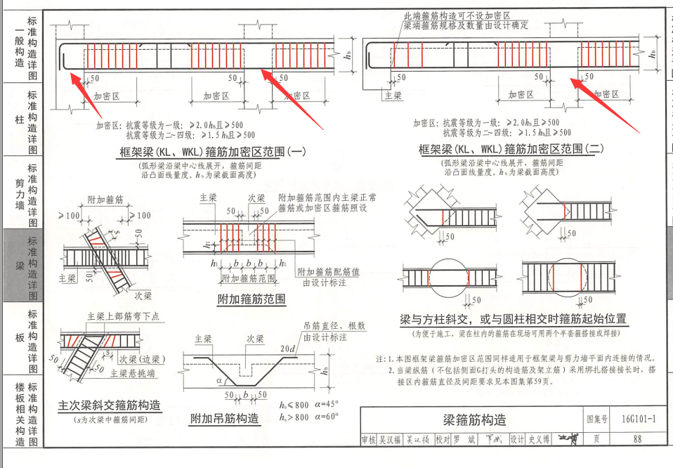 箍筋
