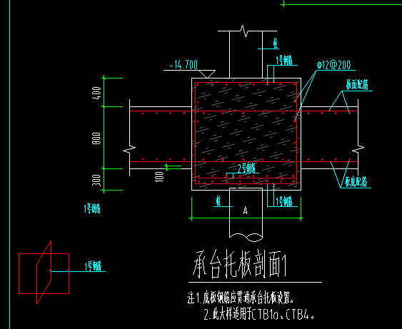 其他鋼筋