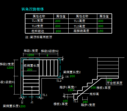 转角双跑楼梯