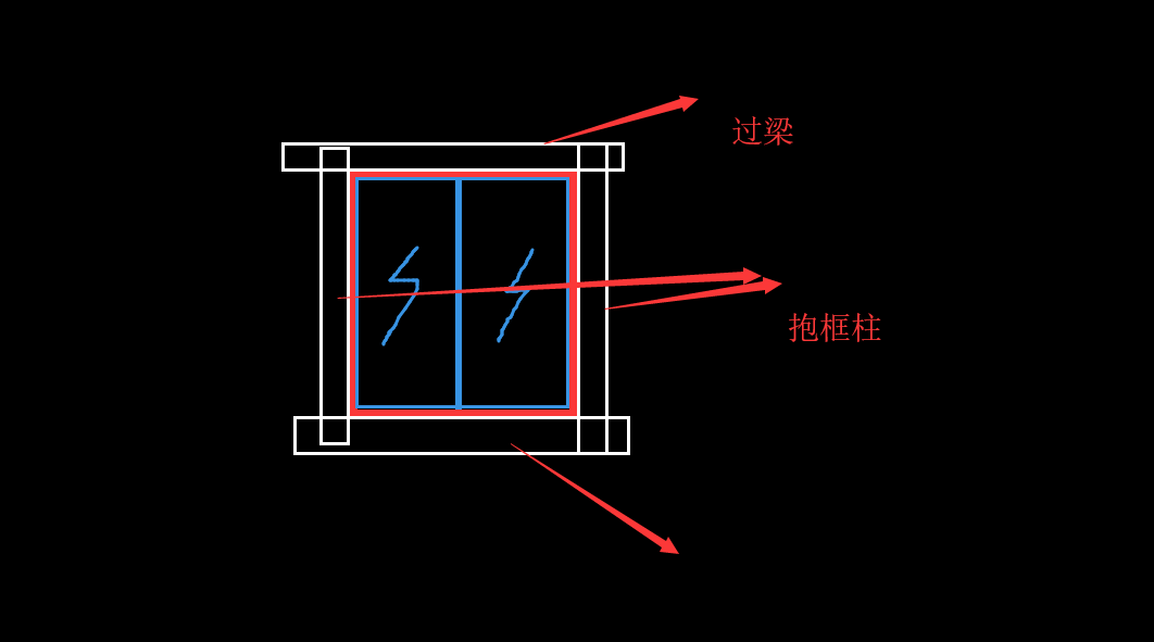 窗台压顶