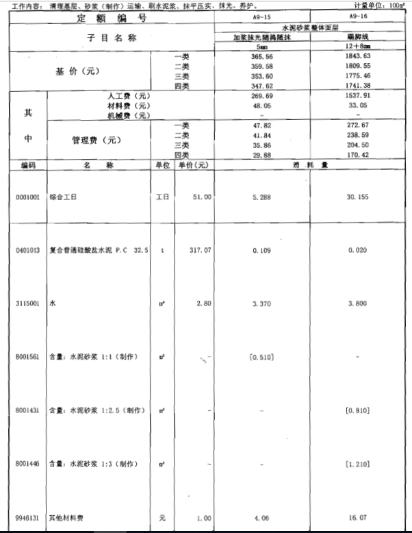 块料