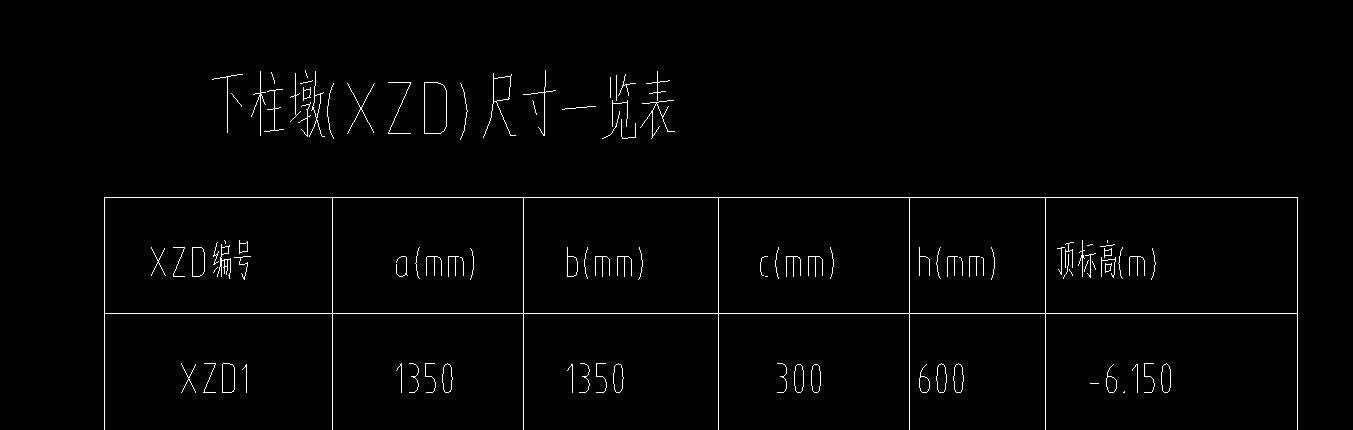 平直段