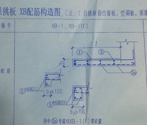 馬凳