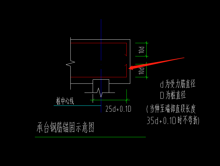 于梁