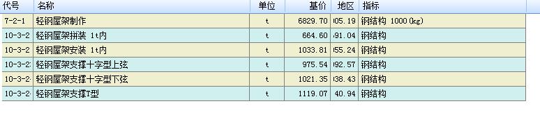 千赢官网首页登录入口服务新干线
