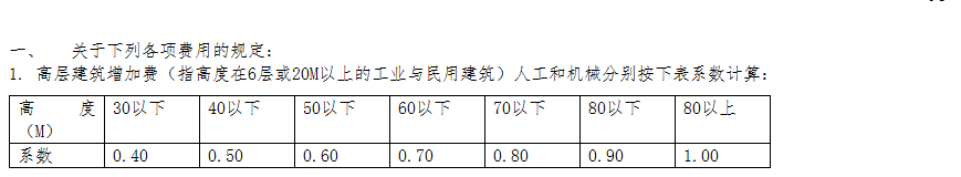 超高增加费