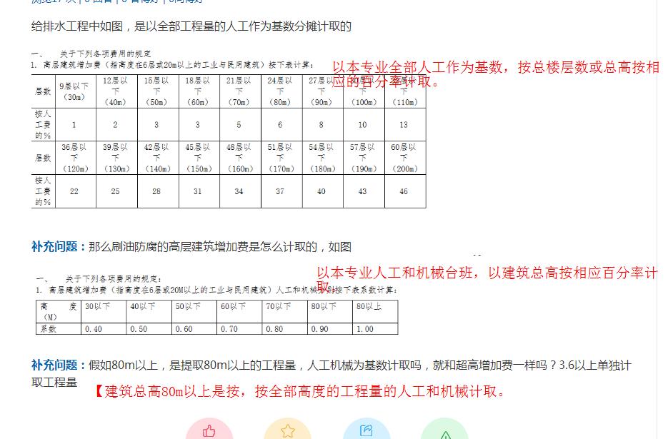 建筑行业快速问答平台-答疑解惑