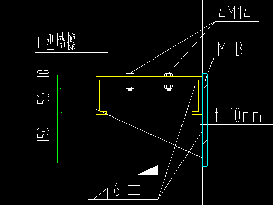 符号表