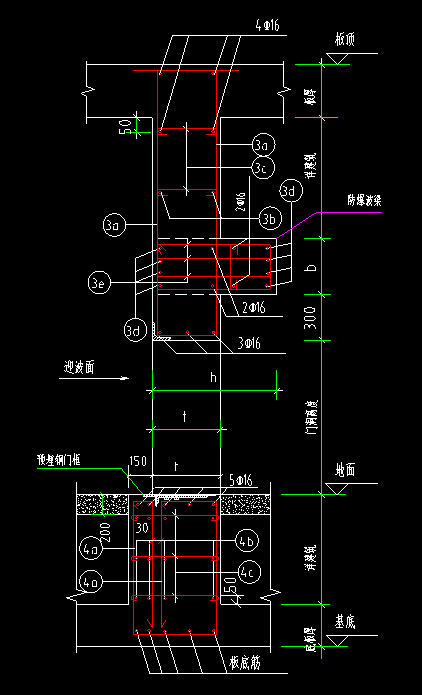 人防门