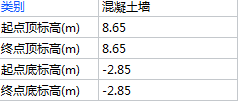 剪力墙
