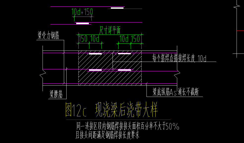 后澆帶