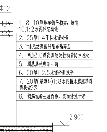 樓地面