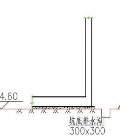 識(shí)圖