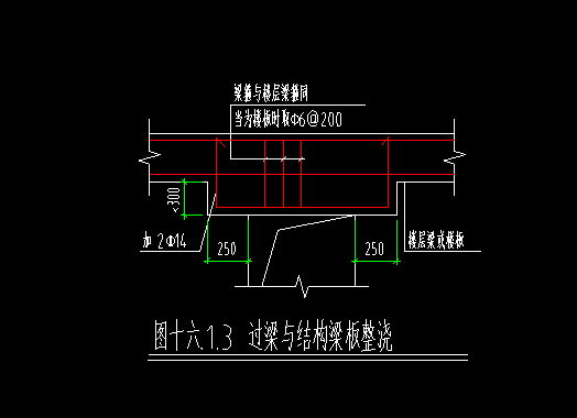 过梁怎么设置
