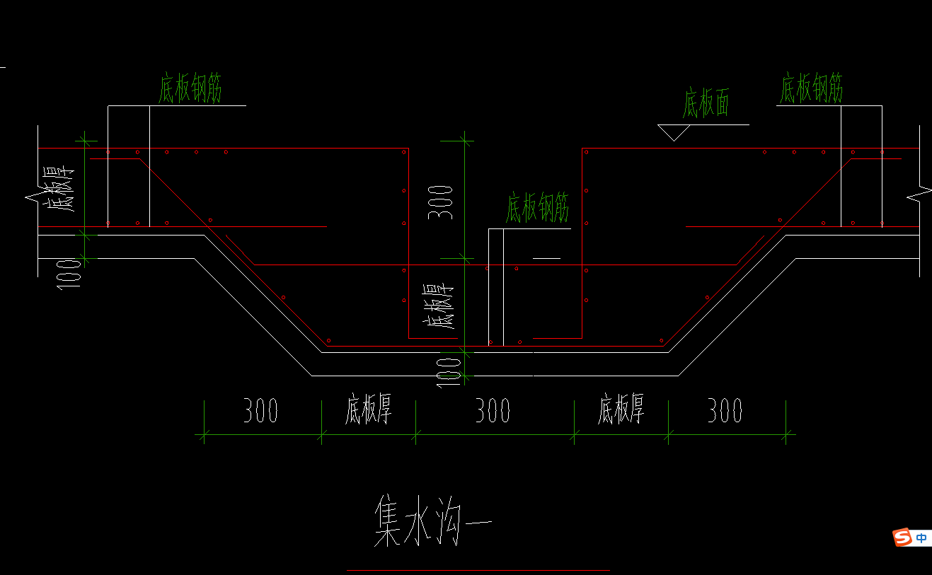 集水沟