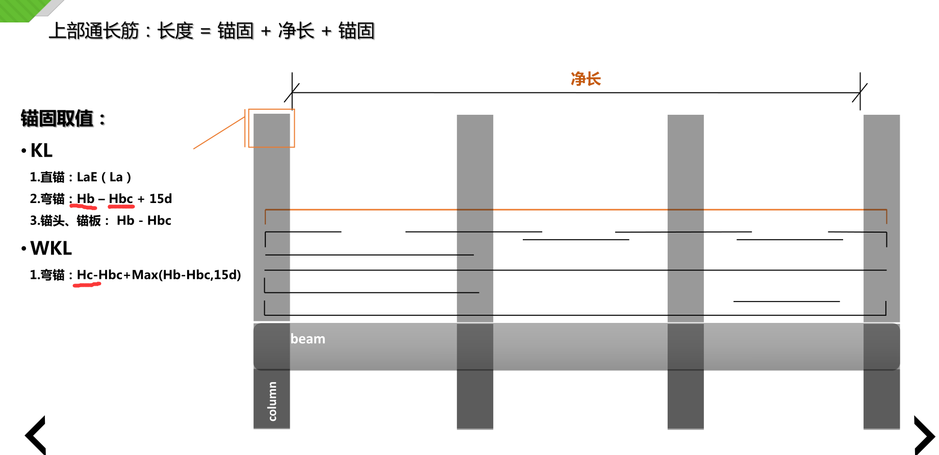 上部通長